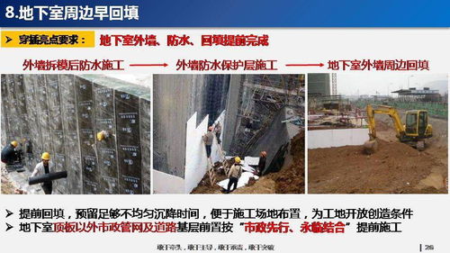 碧桂園穿插施工 極致工期管理的核心密碼與實戰解析