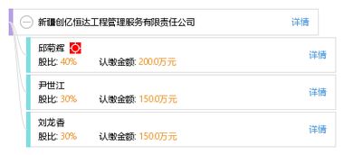 新疆創億恒達工程管理服務有限責任公司 專業工程管理服務的領航者
